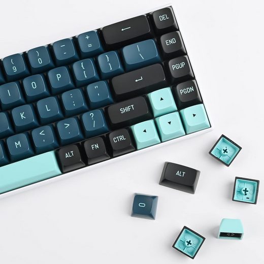 RGB Hintergrundbeleuchtung Tastatur (Klonschaltern, Langlebigkeit und Stärke, glattes Oberflächengefühl)