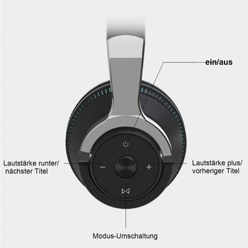 Diida Bluetooth-Headset,Headset für Musik, Gaming-Headset Over-Ear, Funk-Kopfhörer (Kabellose Kopfhörer 650mAh)