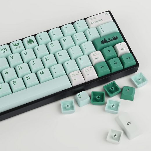 RGB Hintergrundbeleuchtung Gaming-Tastatur (mit transparentem Design und verbesserten für eine optimale Gaming)