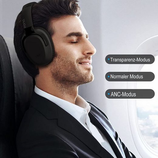 Over-Ear-Kopfhörer,Over-Ear Bluetooth Kopfhörer, Over-Ear-Kopfhörer