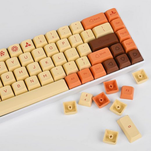 Hochwertige XDA Profil Tastenkappen Gaming-Tastatur (Hochwertige XDA Profil für verbesserten Tippkomfort und Haltbarkeit)