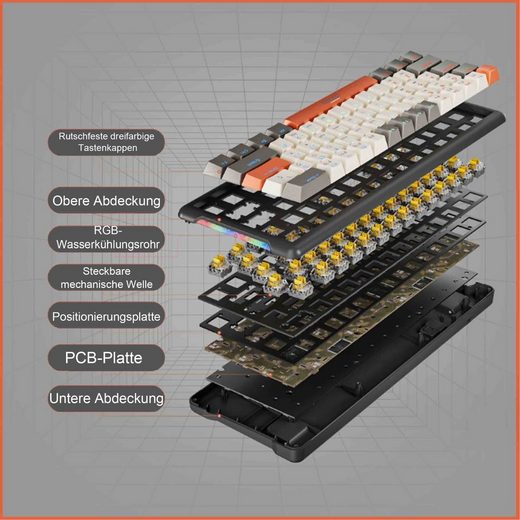 DIIDA mechanische Tastatur, Gaming-Tastatur, kabelgebundene Tastatur Gaming-Tastatur