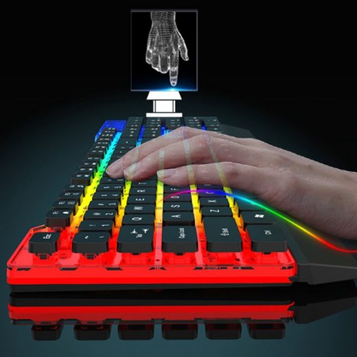 Diida Mechanische Gaming-Tastatur,kabelgebundene Tastatur,RGB-Mischlicht Gaming-Tastatur