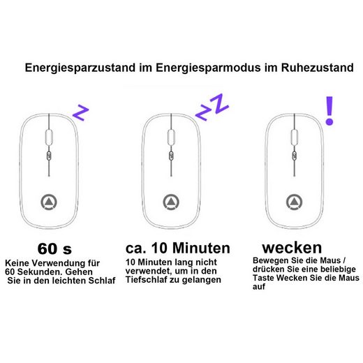 Diida Maus kabellos, PC-Mäuse, 2.4GHz+Bluetooth, stumm Gaming-Maus, Weiß